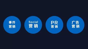 裝修公司管理品牌營銷策略,你還在迷茫中前行嗎