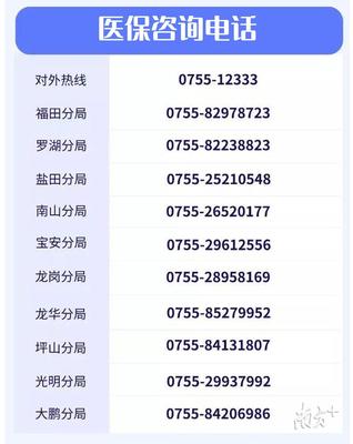 醫(yī)保業(yè)務(wù)網(wǎng)上辦!醫(yī)療和生育報銷業(yè)務(wù)延長申請時限